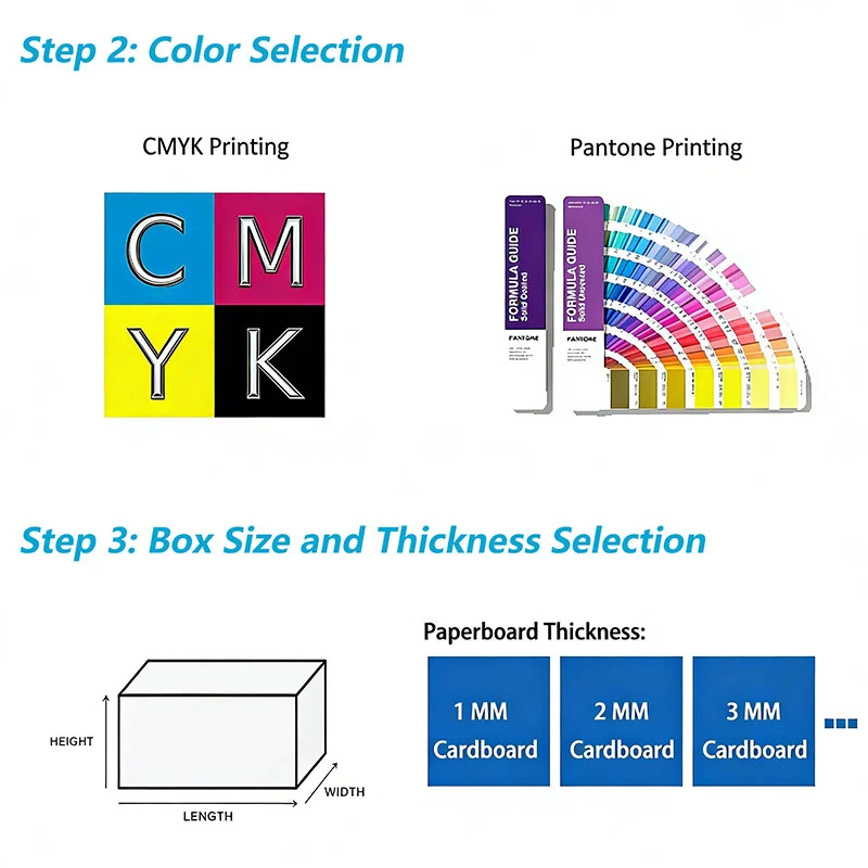 Cardboard Double Opening Packaging Box