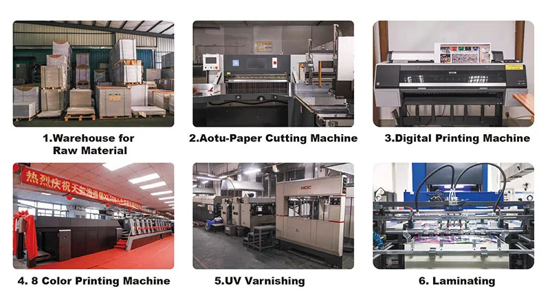 Cardboard Double Opening Packaging Box